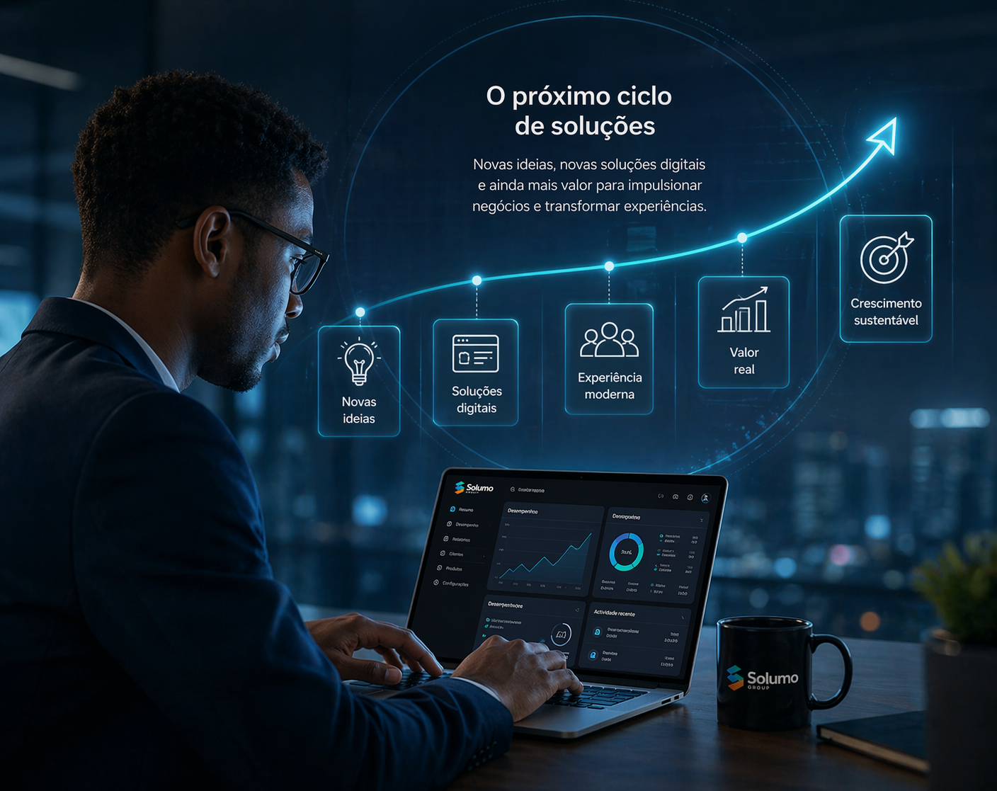 Inovação e novos produtos da Solumo Group